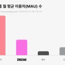 메타애드