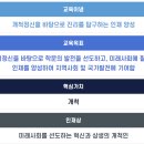 경상남도공립정신병원 네이버블로그