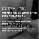 천보당한의원 네이버블로그