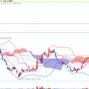 (주)지투소프트 이미지