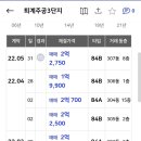 후평주공5차 이미지