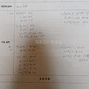 (주)인터미디어파크 | [대구 웨딩홀투어] 인터불고 만촌 인터빌리지 파크빌리지 비교 인터빌리지 사진 상담후기 #1