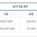 국일체육관 | 생활스포츠지도사 2급 (배구) 후기!!!