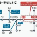 여주시민공인중개사사무소 이미지