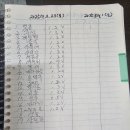 행운당구장 이미지