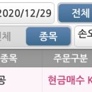 [주식일기] 손오공 (feat. 모멘텀투자)