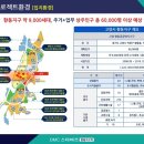 (주)대림산업 이미지