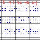 9월 12일 퀴즈 이미지