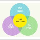 유콜컨설팅 이미지