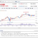 주식회사 코탑미디어 티스토리