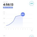 팔공산원효구도의길 이미지