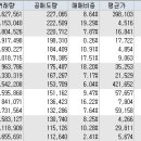 이화모터스 이미지