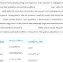 Acclimatization 이미지