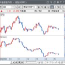 에스지테크널러지 이미지