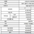 남광 이미지