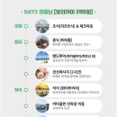 보라카이 여행 3일차 불라복 비치,까띠끌란,칼리보공항 라운지,공항세