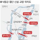 녹산산단외곽 해안 | 가덕도신공항 접근도로 10개 — 부산 순환도로망 완성과 입지 대전환