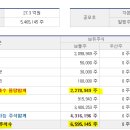 플라이유통 이미지