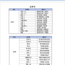시흥가온중학교 이미지