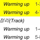 [쇼트트랙]2025 주니어선수권 겸 월드컵 파견선수 및 2026 세계 주니어선수권 선발대회-경기일정(2025.09.27-28 의정부) 이미지