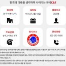 (주)한국씨엔티