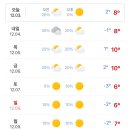 뷰티쏠 대구눈썹 속눈썹 왁싱 네일