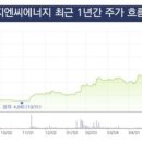 (주)지엔씨 이미지