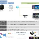 상상미디어 이미지