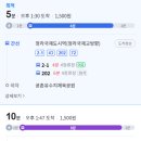 [필드] 9월 4일 (금) 오후4시 30분 청라파크골프장 라운딩 후 저녁식사 이미지