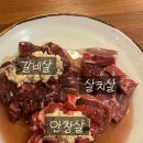 여상수안산