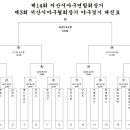현대파텍스(주) 이미지