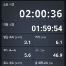 마산리경로당 이미지