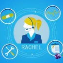 동영상편집 이미지