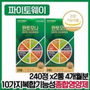 하이퍼웨이 이미지
