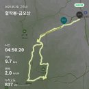 2022년 12월 4일 (일) 제143차 금오산(997m) 예약방 이미지