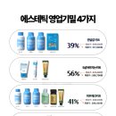 벨류에스테틱