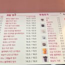 창원빙수맛집 ㅣ 창원빙수 1등 [빙달] 찐단골 추천후기