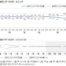 371 이미지