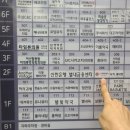 스시이안앤별내역