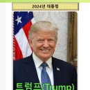 차기 미국 대통령~2024년 트럼프~2028년 래리 호건 이미지