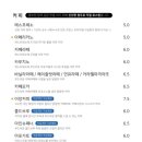 카페이앙 이미지