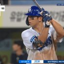 우규민 vs 김영웅, 강민호, 이재현 gif 이미지