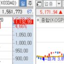 대세메디케어 이미지