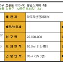 스카이인베스트 이미지