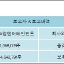 (주)에스엠엔터테인먼트 이미지