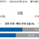 4월27일 스페인 해외축구 자료정보 이미지