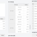 신한코리아 이미지