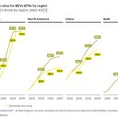 피크짐 컴퍼니 이미지