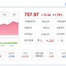 (주)우리엠텍