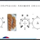 Re: 하도(河圖) 낙서(洛書) 금화교역(金火交易) 복희팔괘 문왕팔괘 이미지